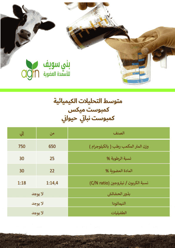 كمبوست نباتى حيوانى 