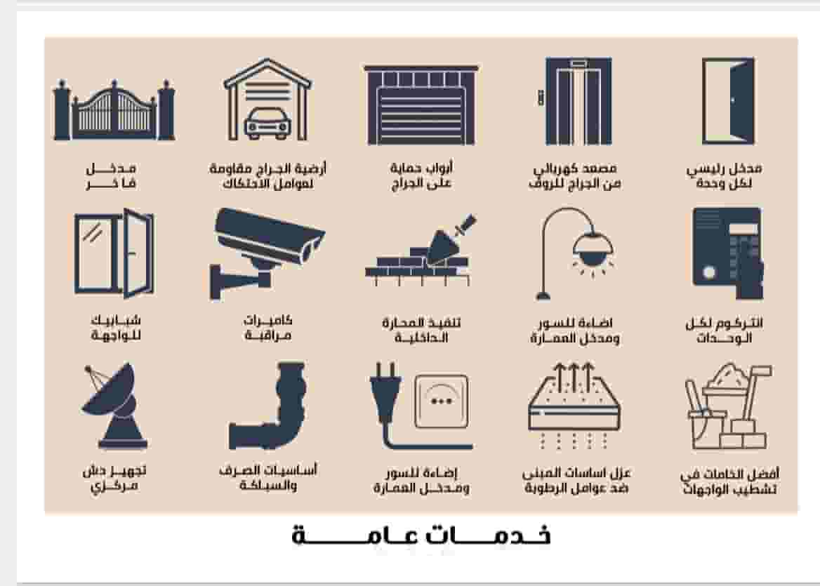 لهواة الأستثمار الجاد والسكن الراقى بربوة التجمع الخامس لهواة الأستثمار الجاد والسكن الراقى بربوة التجمع الخامس